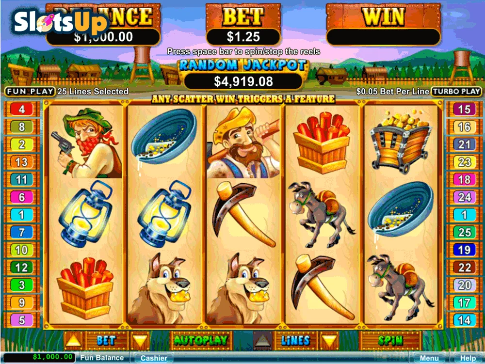 Money slots